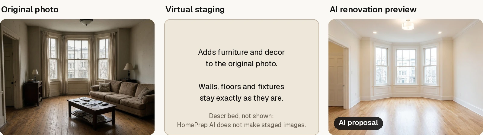 The same room three ways: the original photo, a note on what virtual staging would add, and an AI renovation preview that changes the finishes.