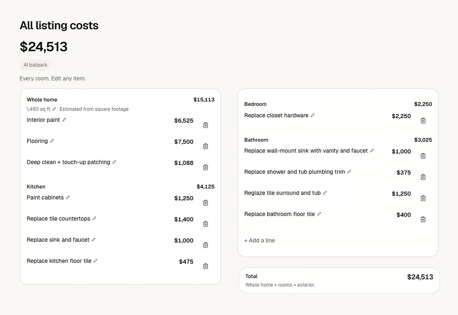 Line-item estimates by room with a project total, shown as planning numbers, not quotes.