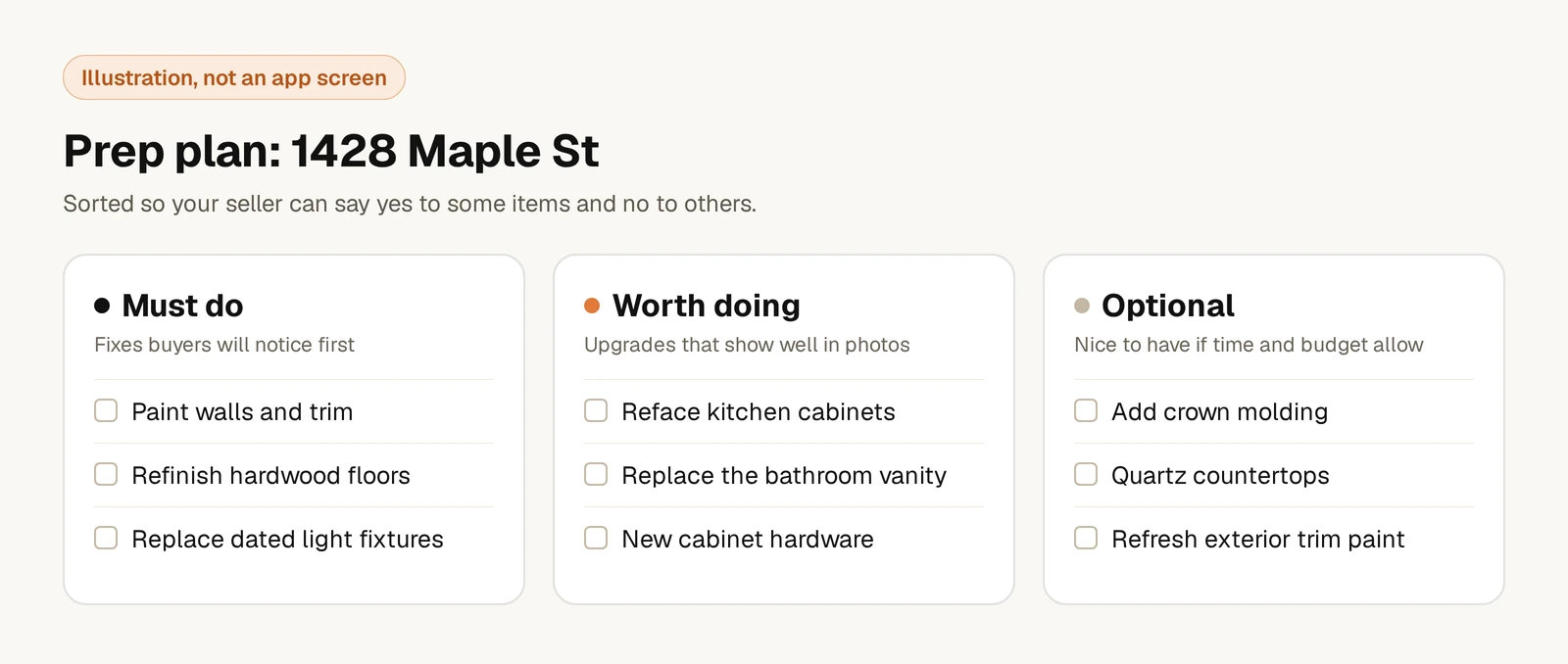 Illustration: an example prep plan sorted into must do, worth doing and optional items.